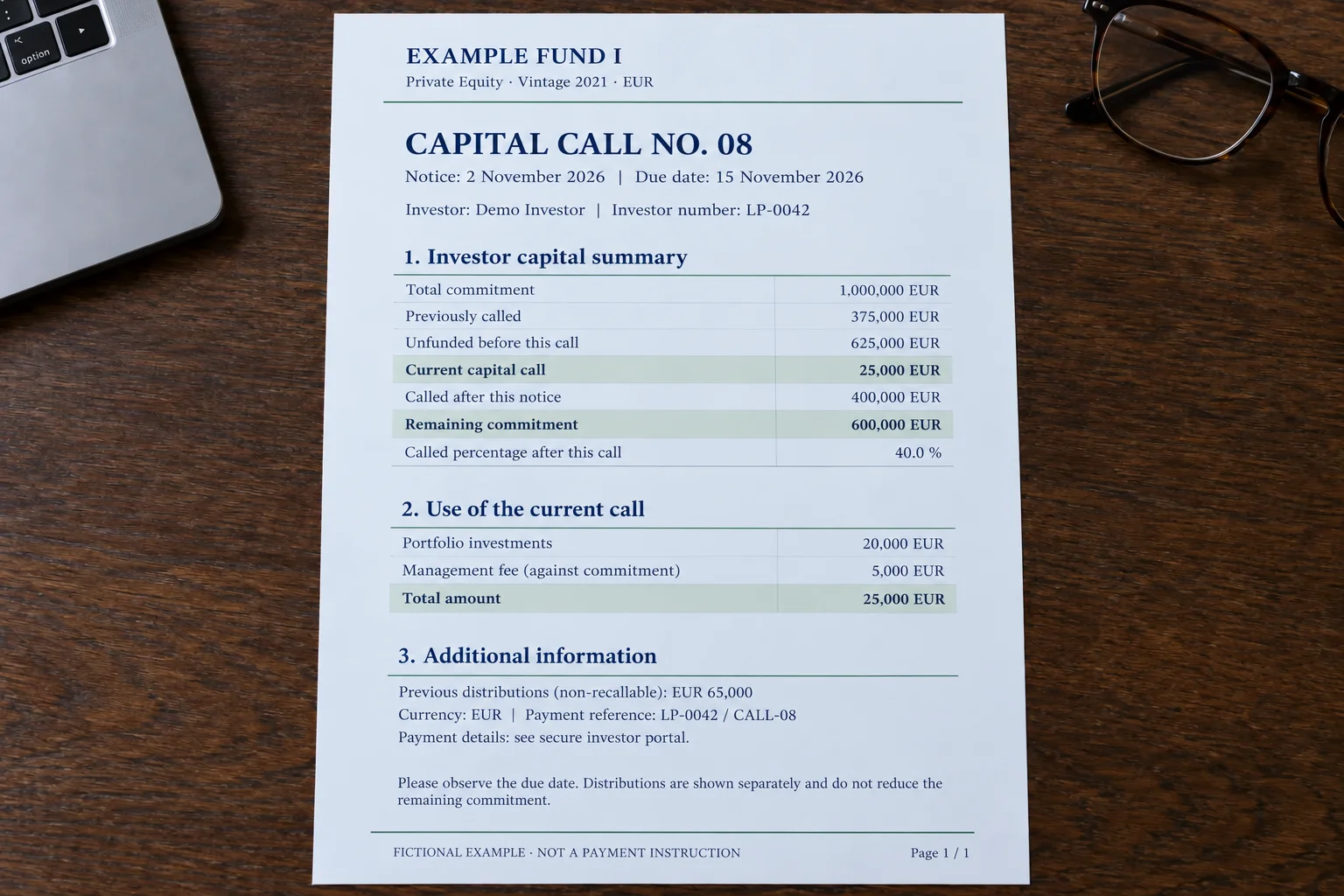 Photograph of a fictional capital-call document on a desk.