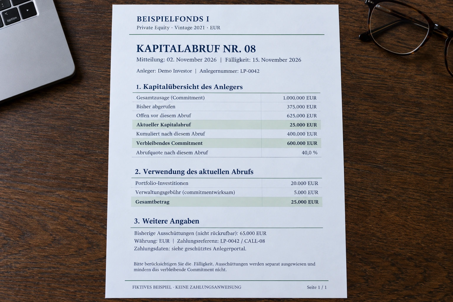AI-generated photograph of a fictional capital-call document on a desk.
