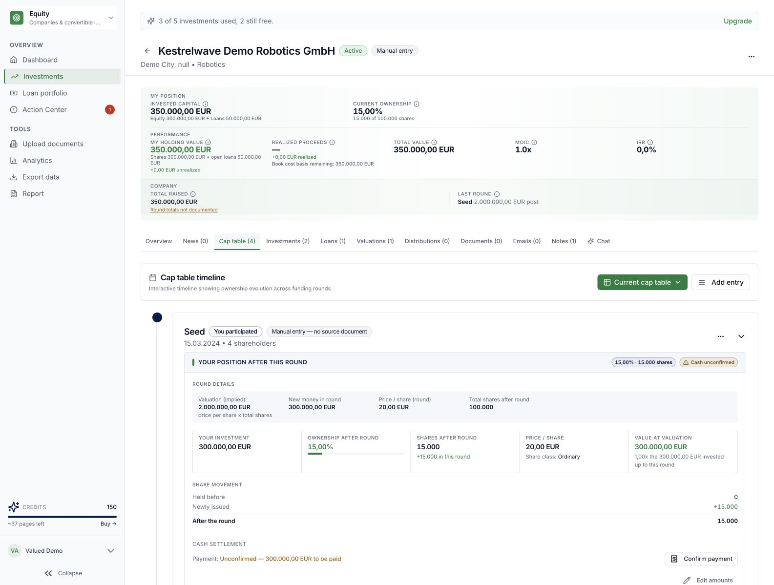 Ownership through funding rounds